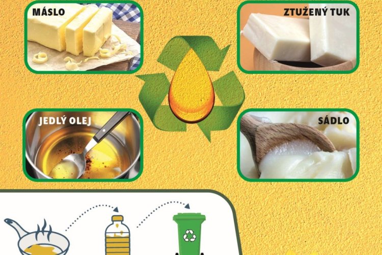 Recyklujme jedlé oleje a tuky